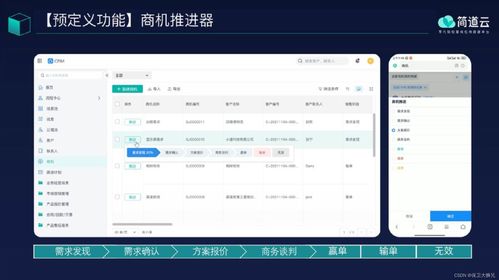 crm客戶管理系統(tǒng)的功能有哪些