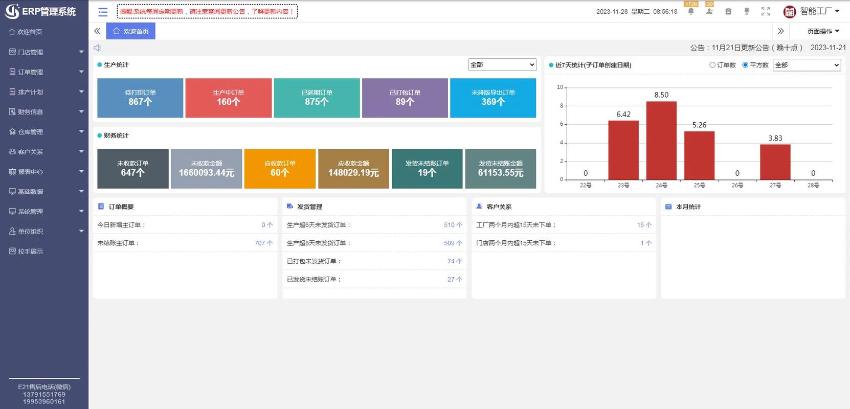 大管家全屋定制ERP軟件 整合拆單、掃碼跟蹤與企業業務系統定制的智能解決方案